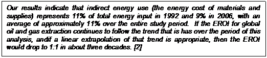 Text Box: Our results indicate that indirect energy use (the energy cost of materials and supplies) represents 11% of total energy input in 1992 and 9% in 2006, with an average of approximately 11% over the entire study period.  If the EROI for global oil and gas extraction continues to follow the trend that is has over the period of this analysis, andif a linear extrapolation of that trend is appropriate, then the EROI would drop to 1:1 in about three decades. [2]    