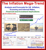 The Inflation Mega-Trend