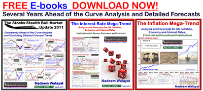 FREE EBook Downloads - Stealth Bull Market and Interest Rate, Inflation Mega-trends