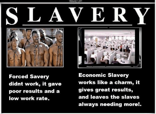 US Slavery