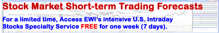 Stock Market Short-term Forecasts - Free Access