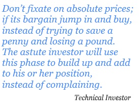 Technical Investor