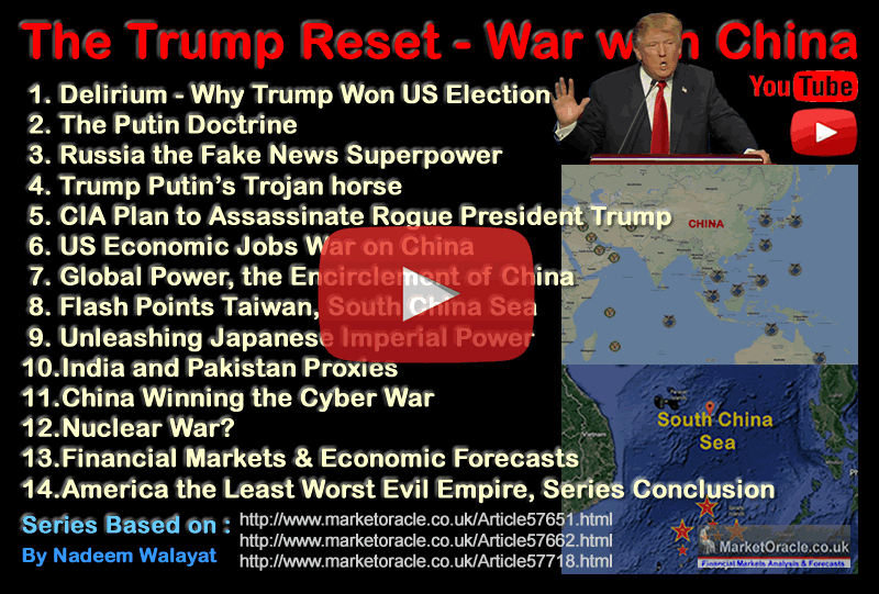 The Trump Reset - 2 The Putin Doctrine