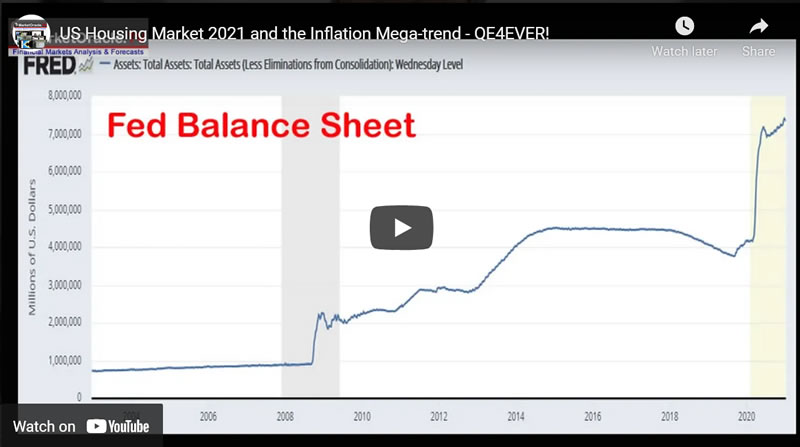 US Housing Market 2021 and the Inflation Mega-trend - QE4EVER!
