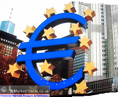 ECB President Trichet  warned that 'excessive volatility' in currency rates is 'bad for economic  development.'