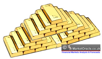 Physical gold can be a good investment for economic hard times.  But it isn't the only investment you might consider.