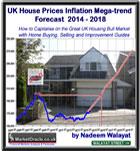 Housing Markets Forecast 2014-2018