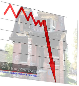 Mortgage resets are bound to increase the number of foreclosures.