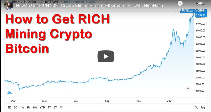 How to Get RICH Crypto Mining Bitcoin, Ethereum With NiceHash